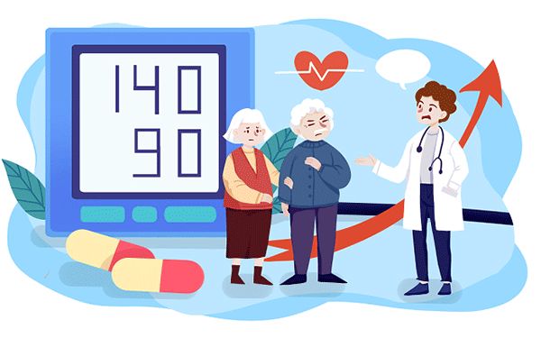wellness和health的区别