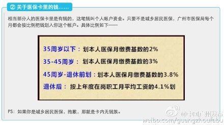 广州医保卡使用全攻略