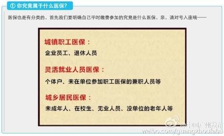 广州医保卡使用全攻略