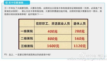 广州医保卡使用全攻略