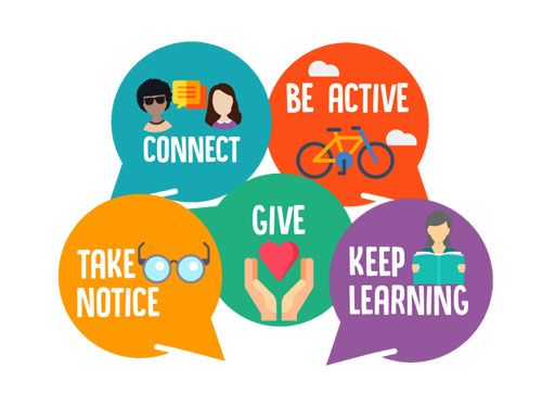 Wellbeing