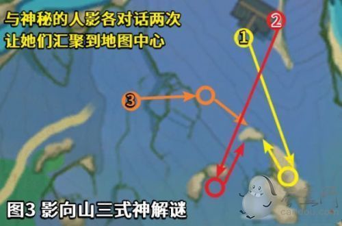 原神祭神奏上鎮(zhèn)物任務(wù)攻略 原神稻妻荒廢神社解密/尋找結(jié)界/破除結(jié)界