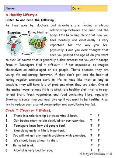 英语原版阅读：A Healthy Lifestyle