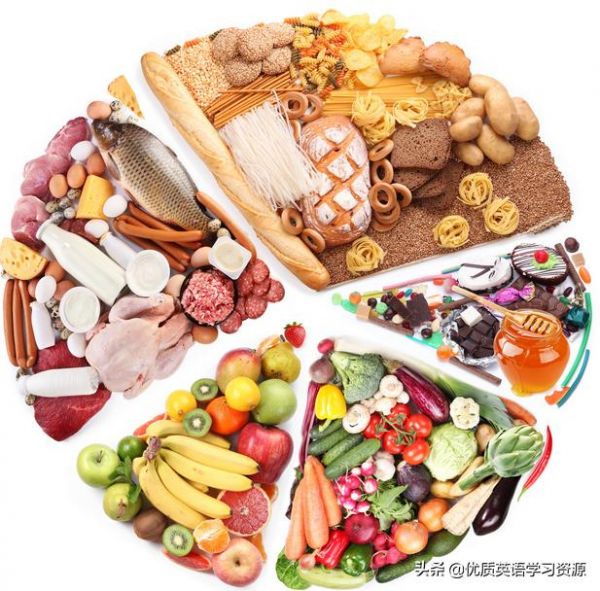 英语原版阅读：A Healthy Lifestyle