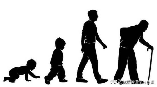 英语原版阅读：A Healthy Lifestyle