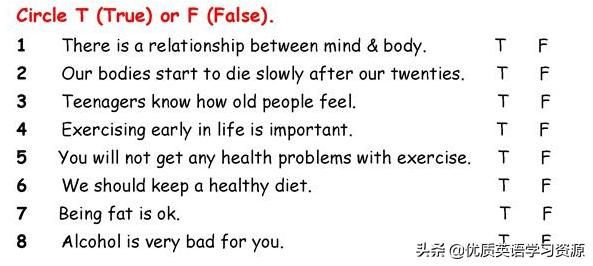 英语原版阅读：A Healthy Lifestyle