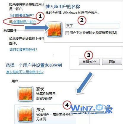 創(chuàng)建孩子賬戶