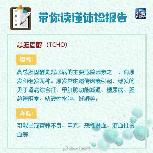 體檢報(bào)告單解釋：如何詳讀與撰寫報(bào)告解讀