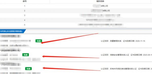 證書有效性狀態(tài)等信息