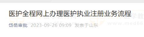 醫(yī)師全程網(wǎng)上辦理醫(yī)師執(zhí)業(yè)注冊(cè)業(yè)務(wù)流程