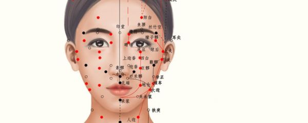 按摩球后穴位的作用 球后穴的作用有什么 球后穴的具體作用