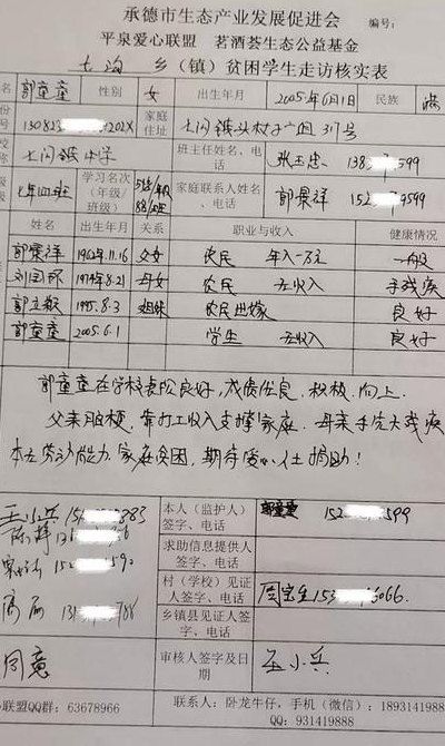 健康状况一栏正规填法（健康状况一栏正规填法助学金助学金）