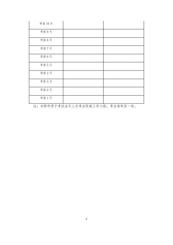 附件：2021年9月全国计算机等级考试健康状况声明书.docx