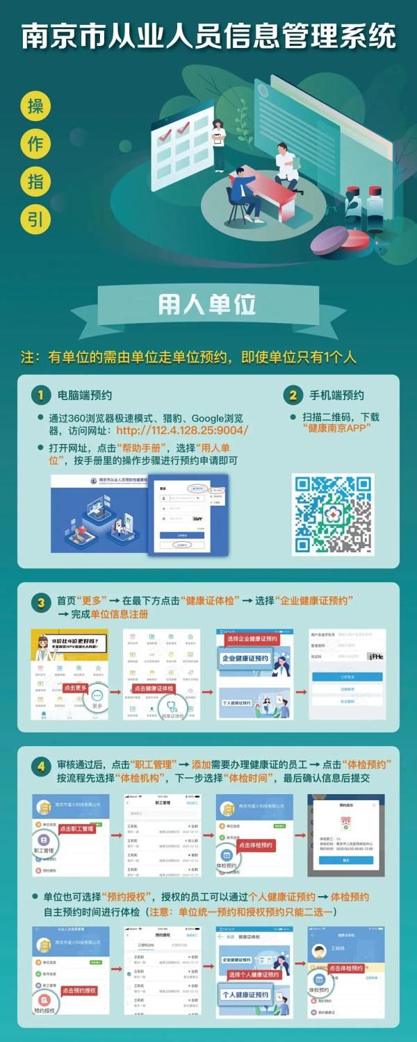 南京健康证怎么办？权威解答来了！
