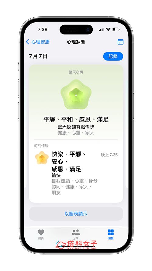 iPhone 心理状态记录：追踪心理健康