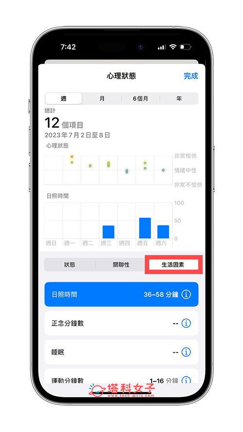 iPhone 查看心理健康数据、情绪追踪图表：生活因素
