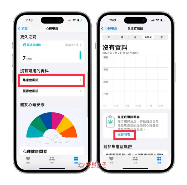 iPhone 评估忧郁症和焦虑症风险：回答问卷