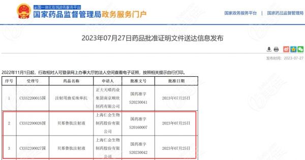 貝那魯肽菲塑美是國內(nèi)審批減重療效好的合法針劑