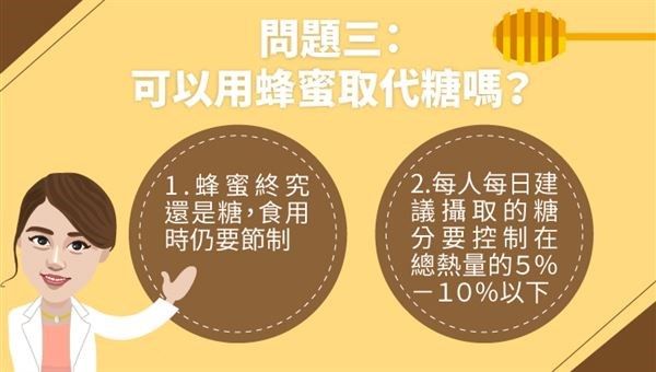 蜂蜜可以取代糖？糖跟蜂蜜究竟有什麼不同？營養師破解5大迷津
