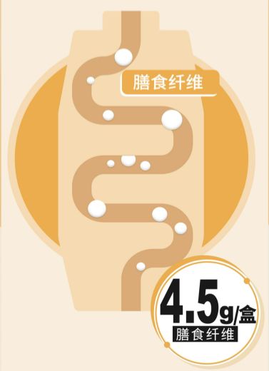 想购买火遍全球的燕麦奶?我推荐你试试一番麦