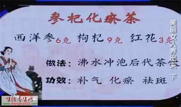參杞化瘀茶
