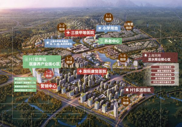 綠地滇池國(guó)際健康城效果圖