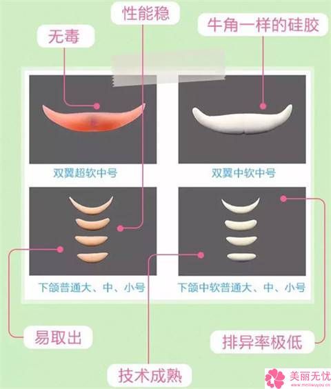 蚌埠市第一人民醫(yī)院整形科環(huán)吸抽脂雙下巴哪位醫(yī)生好盤點3名-附整形收費標(biāo)準(zhǔn)