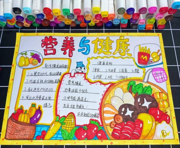 健康的手抄报怎么画 身体健康的手抄报怎么画