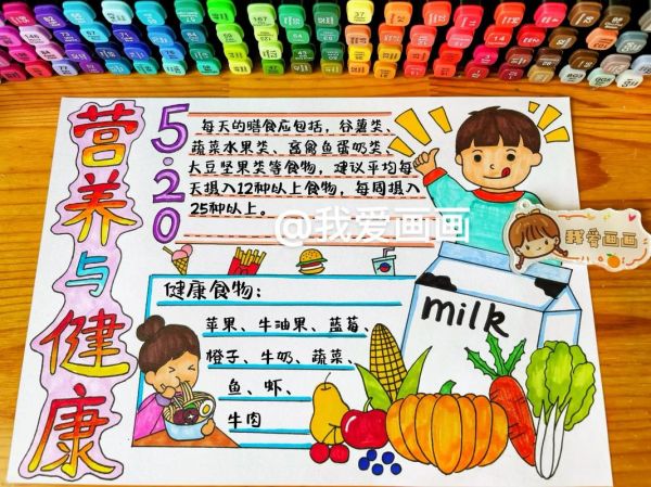 健康的手抄报怎么画 身体健康的手抄报怎么画