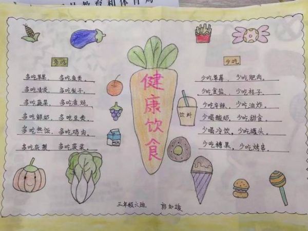 健康的手抄报怎么画 身体健康的手抄报怎么画