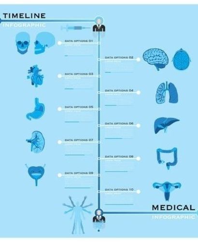 穴位埋线法治疗结肠慢传输便秘