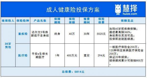 成年人（18—45歲）