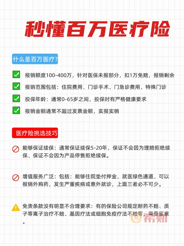 百万医疗险怎么买