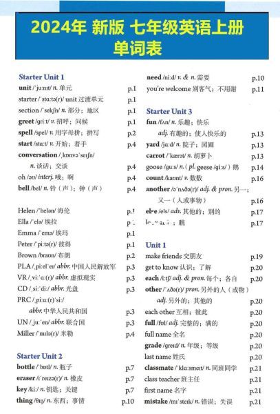 2024年健康的英語單詞怎么讀