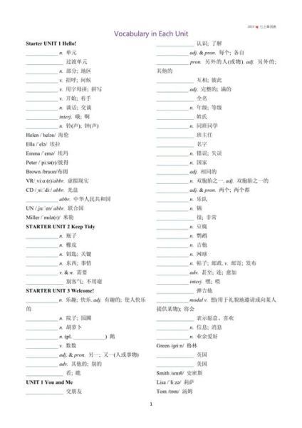 2024年健康的英語單詞怎么讀