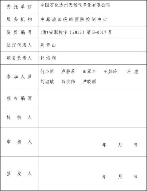职业健康评价报告