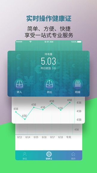 健康證電子版