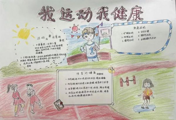 我运动我健康手抄报简单字少