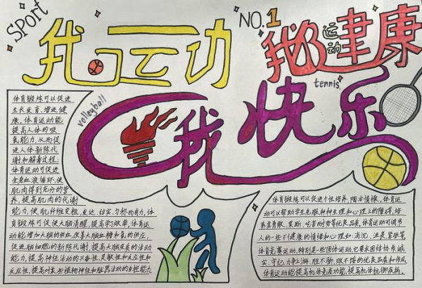 我运动我健康手抄报内容简笔画