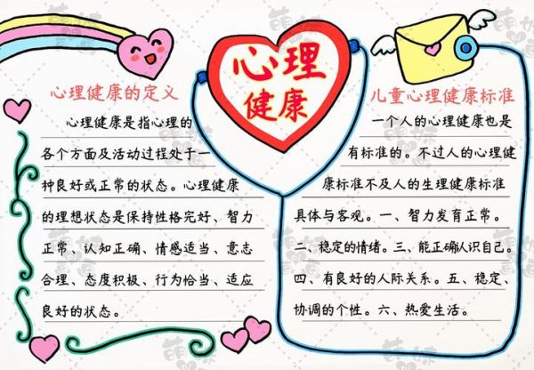 心理小報(bào)內(nèi)容怎么寫(xiě)