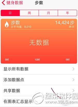 ios8健康應(yīng)用怎么用？2