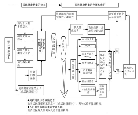截圖20220919141959.png