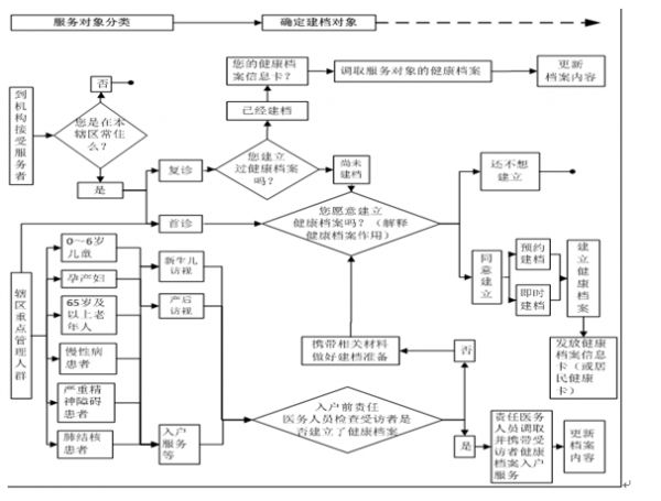 截圖20220919121344.png