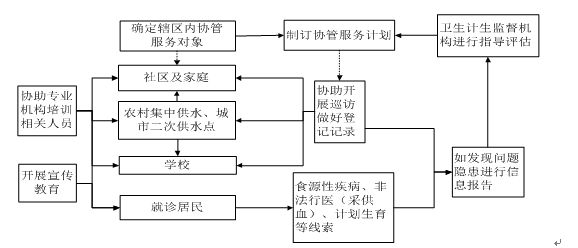截圖20220919143053.png