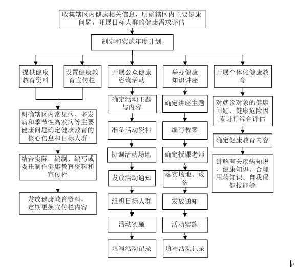 截圖20220919142107.png