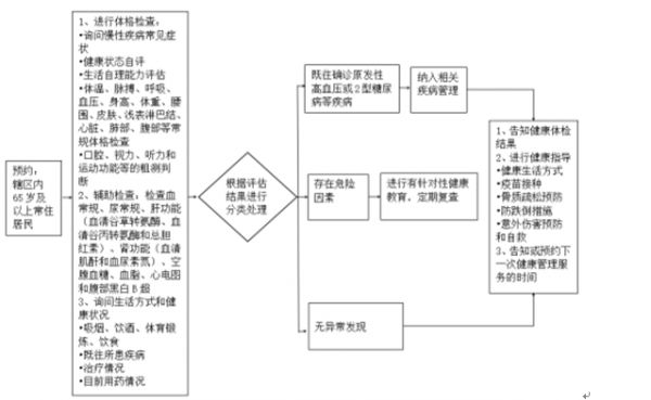 截圖20220919142238.png