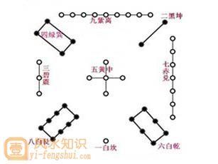 诗经中关于平安的