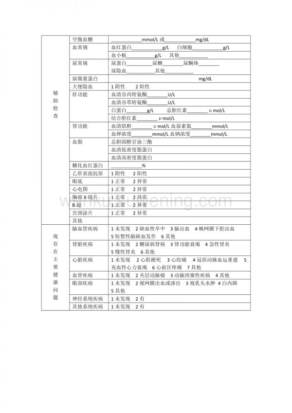 健康體檢表模板_第2頁(yè)
