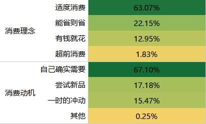 江西省消保委供图