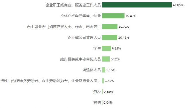 江西省消保委供图